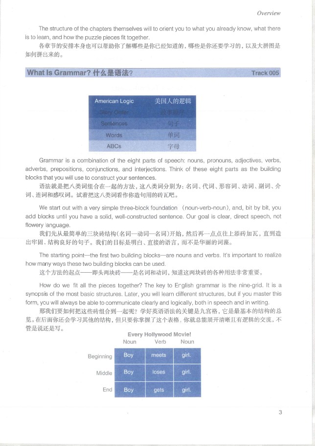 剑桥英语培训